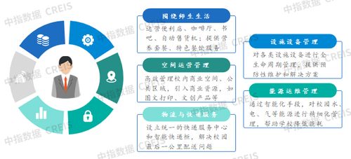 2025中國物業(yè)管理行業(yè)市場總結(jié)與2026趨勢展望