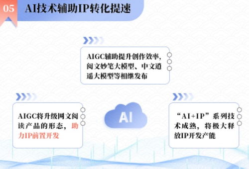社科院2023網(wǎng)文報(bào)告揭示 精品化、IP轉(zhuǎn)化提速與全球化，三大趨勢驅(qū)動產(chǎn)業(yè)邁向3000億市場