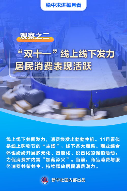 穩(wěn)中求進(jìn)每月看 以高質(zhì)量發(fā)展引領(lǐng)經(jīng)濟(jì)持續(xù)復(fù)蘇——11月全國各地經(jīng)濟(jì)社會發(fā)展觀察